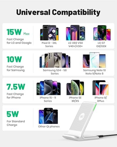 INIU Wireless Charger, 15W Fast Wireless Charging Phone Station with LED