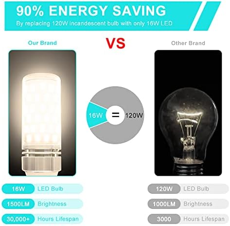 LEDLightsWorld Super Bright E12 LED Corn Bulbs, 16W 1500LM Bulbs, Daylight White 6000K Lights, CRI80+, 120W Incandescent Bulb Equivalent