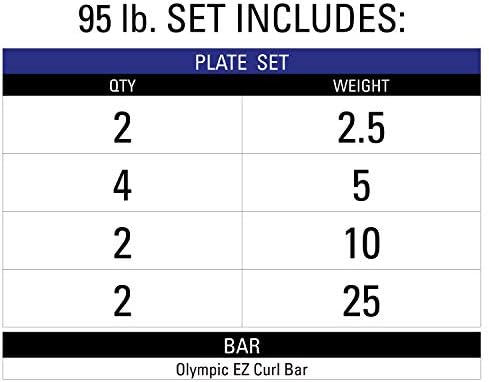 XMark EZ Curl Olympic Bar Set - CHISEL Bar With TEXAS STAR Plates, Weight Set and Barbell