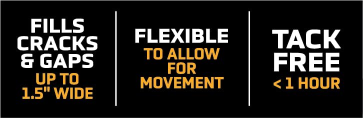 SIKA Sikaflex-410 Asphalt Sealant, Black, Self-Leveling Hybrid Sealant for Filling Cracks in Asphalt Driveways, Roadways