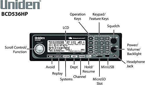 Uniden BCD536HP HomePatrol Series Scanner with Wi-Fi, TrunkTracker V, Backlit Keypad & LCD, Control Channel Only Scanning, S.A.M.E. Weather Alert