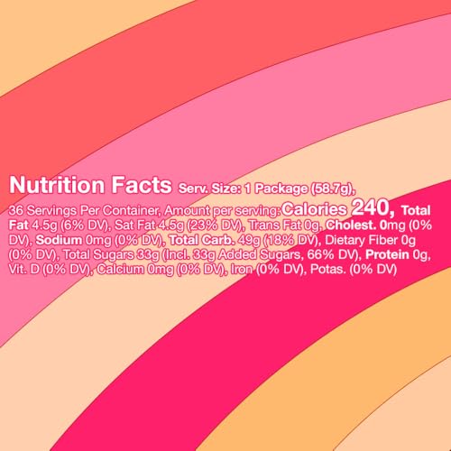 STARBURST Original Full Size Fruit Chews Chewy Candy Bulk 36 Packs, 2.07 oz | Soft fruit chews in full size packs, great for birthdays, desserts, road trips and pantry snacking, lunch box, bulk candy