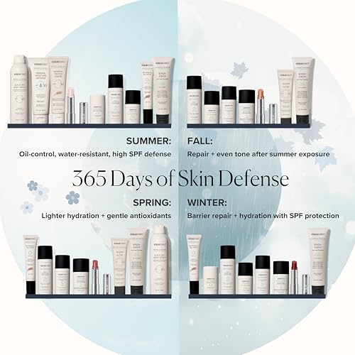 MDSolarSciences Daily Perfecting Moisturizer SPF 30 | Face Moisturizer & Sunscreen | Hyaluronic Acid Hydration | Broad Spectrum Protection | 1.7 Fl Oz