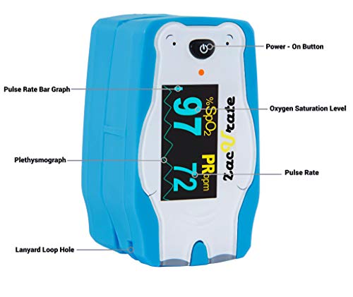 Zacurate Cute Digital Fingertip Pulse Oximeter for Small Finger Clip, SpO2 Blood Oxygen Saturation Monitor with OLED display - Animal theme