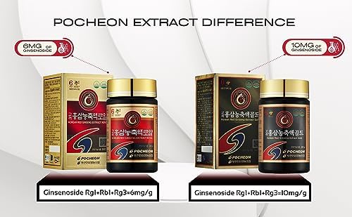 Pocheon 240g(8.5oz), 100% Pure Korean 6Years Root Panax Red Ginseng Extract Royal, 70% Solid State, Saponin, Natural Immune Support