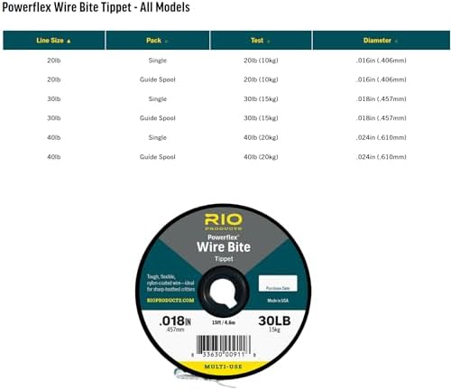 RIO Products Powerflex Wire Bite Tippet - Flexible Wire Fly Fishing Tippet - Designed for Sharp-Toothed Fish Including Pike, Musky, Barracuda, and Bluefish