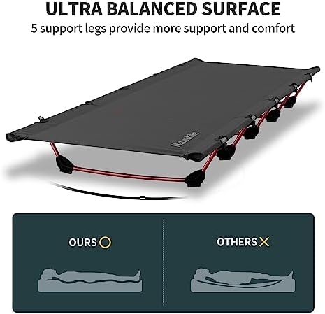 Naturehike GreenWild Camping Cot, Ultralight Folding Backpacking Cot, Supports 330lbs, Portable Camping Bed for Adults for Camping Hiking Travel Home
