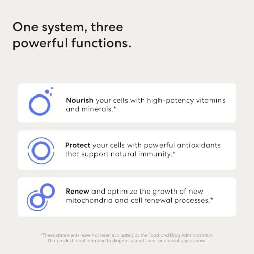USANA - CellSentials Core Minerals with InCelligence - 112 Tablets | InCelligence Complex with CellSentials, Vitamins, Minerals, Botanicals