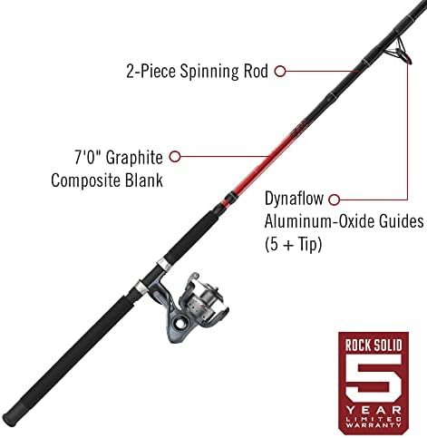 Quantum Optix Spinning Reel and 2-Piece Fishing Rod Combo, Durable Fiberglass Rod, Split-Grip EVA Foam Handle, Anti-Reverse Fishing Reel