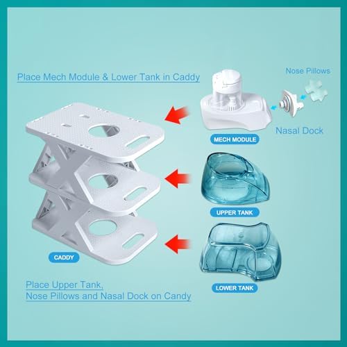 Countertop Caddy Compatible with Navage Nasal Irrigation System, Nose Pillows Cleaning Drying Caddy Kit Nasal Care System countertop Caddy, NOMAL