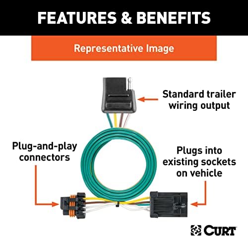 CURT 55315 Vehicle-Side Custom 4-Pin Trailer Wiring Harness for Select Chevrolet, GMC Pickup Trucks
