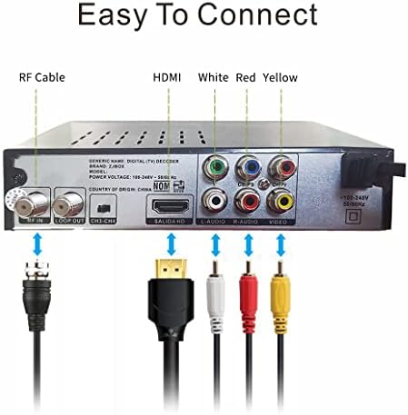 Digital TV Converter Box, ATSC Tv Tuner - ZJBOX for Analog HDTV Live 1080P with Recording&Playback, HDMI Output