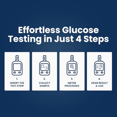 On-Call Blood Glucose Meter Express Voice, Bilingual (English/Spanish)