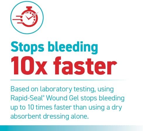 Rapid-Seal Hemostatic Wound Gel, 2 Tube, Stops Bleeding in Seconds