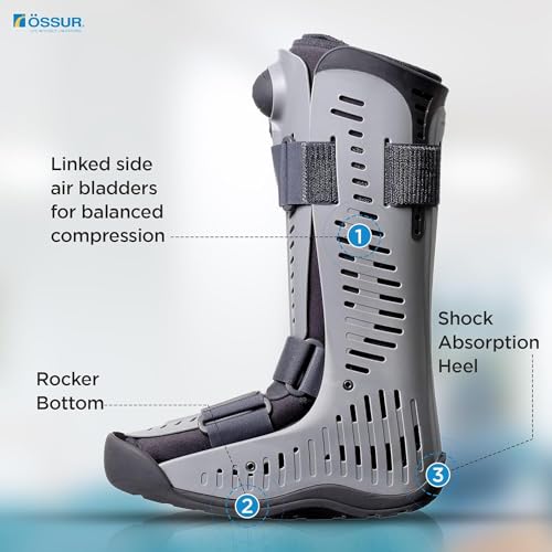Ossur Rebound Air Walker Boot with Compression Adjustable Comfortable Straps & Air Pump Rocker Bottom | For Ankle Sprains, Stable Fractures, Tendon Sprains & Post-Operative Rehab | (Low Top, Small)