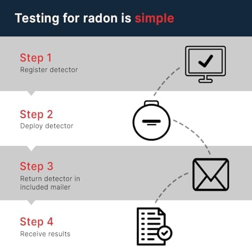 Rapidos Short-Term Radon Test Kit (10-90 Days) - Extremely Accurate Radon Detector for Home - EPA Approved Radon Home Test - Shipping and Lab