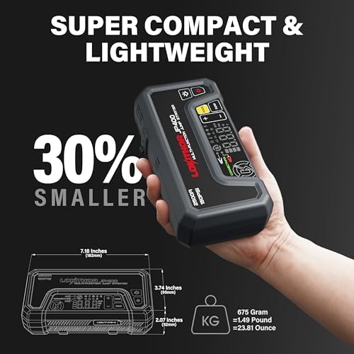LOKITHOR JP400 Jump Starter with Air Compressor for 8.5L Gas/6.5L Diesel | 2500A 12V Portable Jumper Starter for Car, 150PSI Tire Inflator, 300 Lumen LED Light, Power Bank, ConnectMax, Jumper Cables