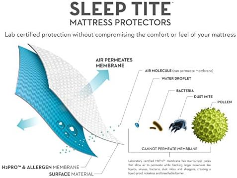 MALOUF Sleep TITE Hypoallergenic 100% Waterproof Protector-15-Year Warranty-Vinyl Free Mattress Protector, Queen, White