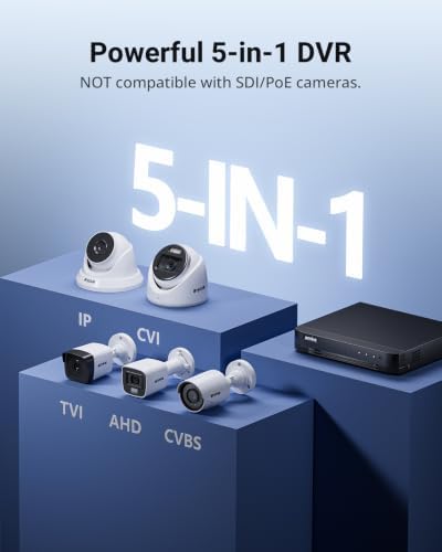 ANNKE 16CH 1080P Lite Hybrid 5-in-1(TVI/AHD/CVI/CVBS/IPC) CCTV DVR, 2TB HDD | AI Human&Vehicle Detection