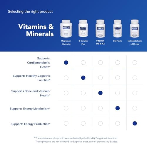 Pure Encapsulations Magnesium (Glycinate) - Supplement to Support Stress Relief, Sleep, Heart Health, Nerves, Muscles, and Metabolism* - with Magnesium Glycinate - 360 Capsules | Supplement to Support Stress Relief, Sleep, Heart Health, Nerves, Muscles,…