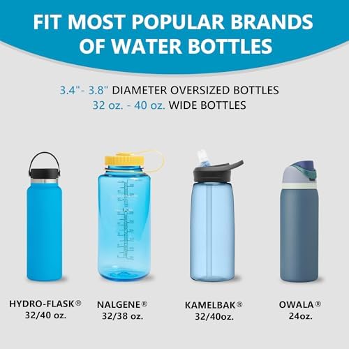 SEVEN SPARTA Car Cup Holder Expander for 32-40oz Large Bottles & Tumblers