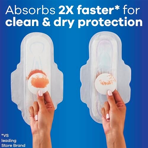 Always Ultra Thin Feminine Pads for Women, Size 1 Regular Absorbency, Multipack, with Wings, Unscented, 36 Count x 2 Packs (72 Count Total)
