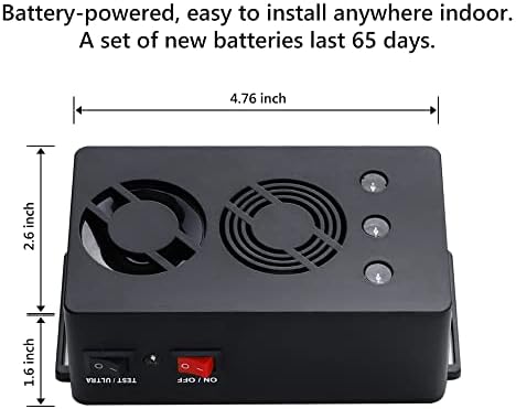 Angveirt Ultrasonic Battery Operated Rodent Repellent with Strobe Lights