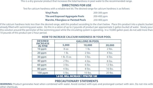 Pool Mate 8-Pounds Premium Calcium Hardness Increaser for Pools | Calcium Up, 100% Calcium Chloride, 8 ounces raises calcium hardness level 10 ppm per 5,000 gallons of water