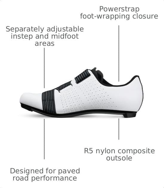 Fizik Unisex-Adult Tempo Powerstrap R5