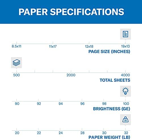 Hammermill Printer Paper, Premium Color 32 lb Copy Paper, 8.5 x 11-1 Ream (500 Sheets) - 100 Bright, Made in the USA, white (102630)