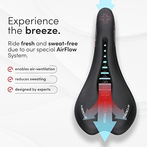 Wittkop Bike Seat I Bicycle Seat for Men and Women, Waterproof Bike Saddle with Innovative 5-Zone-Concept I Exercise Bike Seat for BMX, MTB & Road
