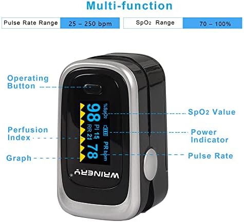 WRINERY Oxygen Saturation Monitor, Pulse Oximeter Fingertip, Oxygen Monitor, O2 Saturation Monitor, OLED Portable Oximetry with Batteries