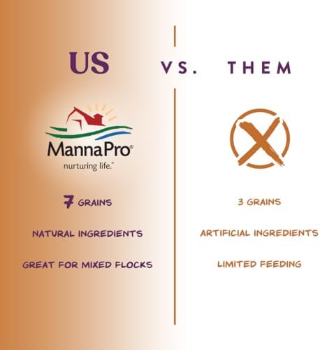 Manna Pro 7-Grain Ultimate Chicken Scratch Treat, Non-GMO, 10 lb Bag | 7-Grain Scratch Treat Blend, Non-GMO Ingredients, Natural Multigrain Recipe