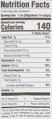 Boulder Canyon Jalapeno Cheddar Kettle Cooked Potato Chips, 5 oz