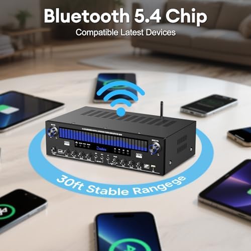 Daakro Stereo Receivers Home Audio Amplifier w/DSP Display, 300W Rated Power 5.1 Channel Bluetooth Receiver