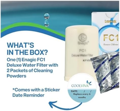 Enagic Kangen Water Filter - Genuine Enagic F8