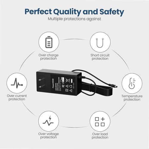 12V AC/DC Adapter for Arcade1Up PAC-H-01023 PAC-Man MSP-H-01241 Ms. 40th Pacman Edition Pon-H-01092 Pong MKB-H-01022 Midway 12-in-1 Head-to-Head