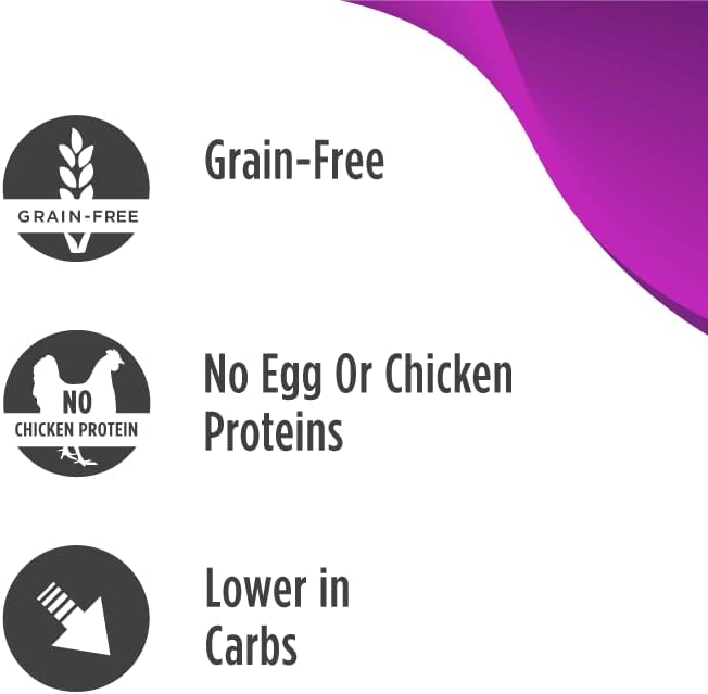 Nulo Small Breed Grain Free Dry Dog Food with BC30 Probiotic (Salmon and Red Lentils Recipe, 11b Bag)