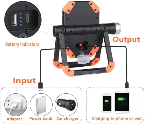 Sunzone LED Work Light, Rechargeable Work Lights with Magnetic Base, 2 Pack