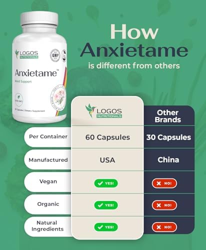 Anxietame - 60 Count, L-Theanine Supplement to Support Depression and Stress, Natural Mood Support and Sleep Aid Supplement