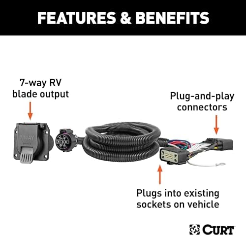 CURT 56413 Vehicle-Side Custom RV Blade 7-Pin Trailer Wiring Harness