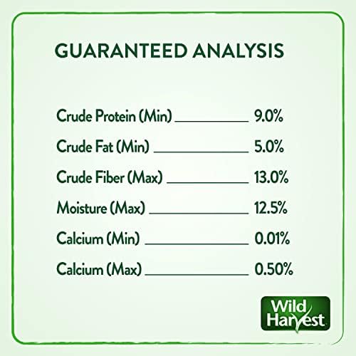 Wild Harvest Daily Blend Nutrition Diet, 2 Pounds, Bird Food for Cockatiels, Lovebirds and Small Hookbills