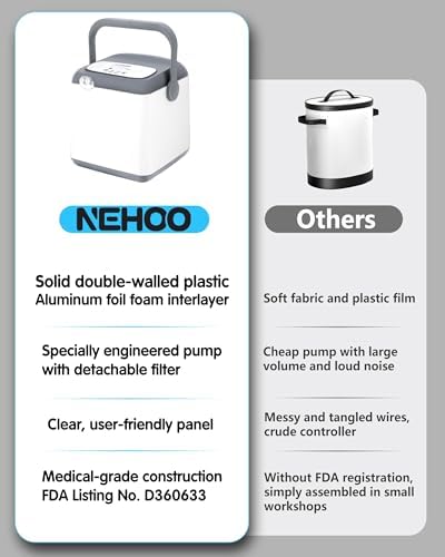 NEHOO Cold Therapy Ice Machine, Pain Relief for Post-Surgery Recovery, Programmable Compression Cryotherapy, Universal Pad for Knee, Shoulder, Ankle