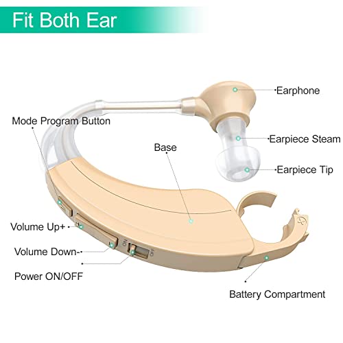 Hearing Aid for Seniors, Noise Cancelling, 500 Hours Per Battery Life