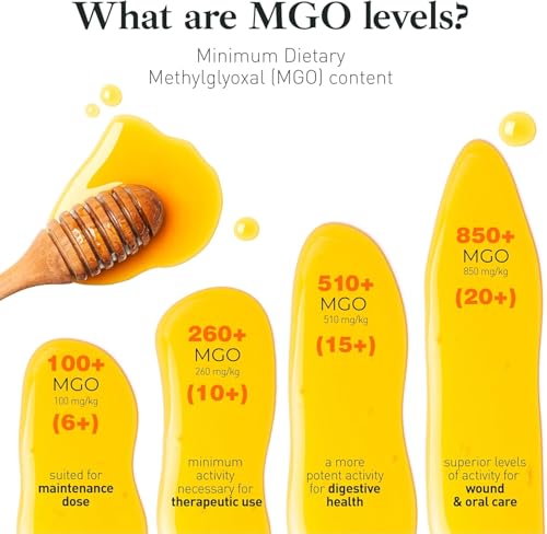 Manuka Honey Medical Grade - Raw Australian Manuka Honey MGO 850+ | Good Natured - AMHA Certified - Lab Tested - Non-GMO - BPA-Free - Premium Quality - Product of Australia - 8.8 oz