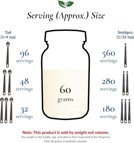 Foods For Gut Lactobacillus Acidophilus Probiotic Powder 200 Billion cfu's | Made in USA | No Additives | Direct from Manufacturer | No Third-Party
