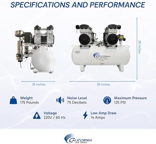 California Air Tools 20040CAD Powerful 4.0 HP Ultra Quiet and Oil-Free Air Compressor, 20 Gallon Tank, 75 dB Noise Level, White, 220v 60hz, with Automatic Drain Valve