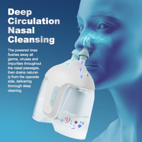 Sonmol Electric Nasal Irrigation System with 50 Saline Packets | Dual Gentle & Strong Cleaning Modes, Nasal Congestion Relief, Auto Pressure Relief