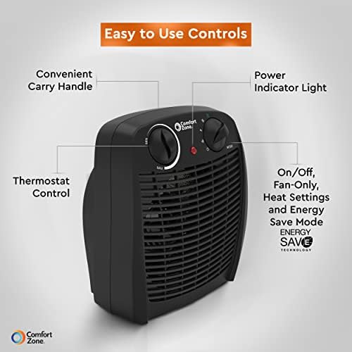 Comfort Zone Indoor Space Heater with Adjustable Thermostat, Fan Forced, Electric, Overheat Protection, Safety Tip-Over Switch, Energy Efficient