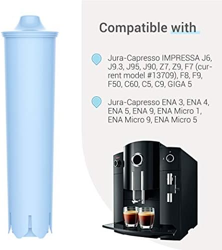 EcoAqua 7003B Coffee Filter Replacement for Jura® 71445/24229 Filter 6 Pack